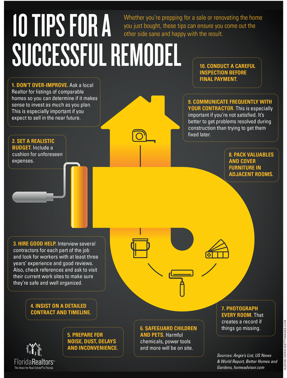 10 Tips for a Successful Remodel