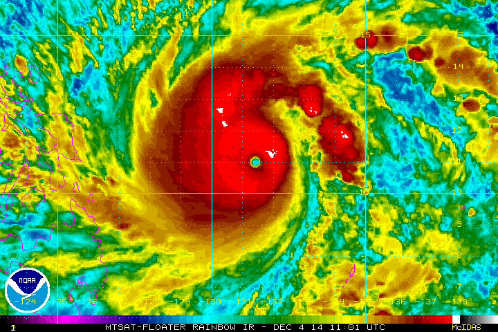 Hurricane